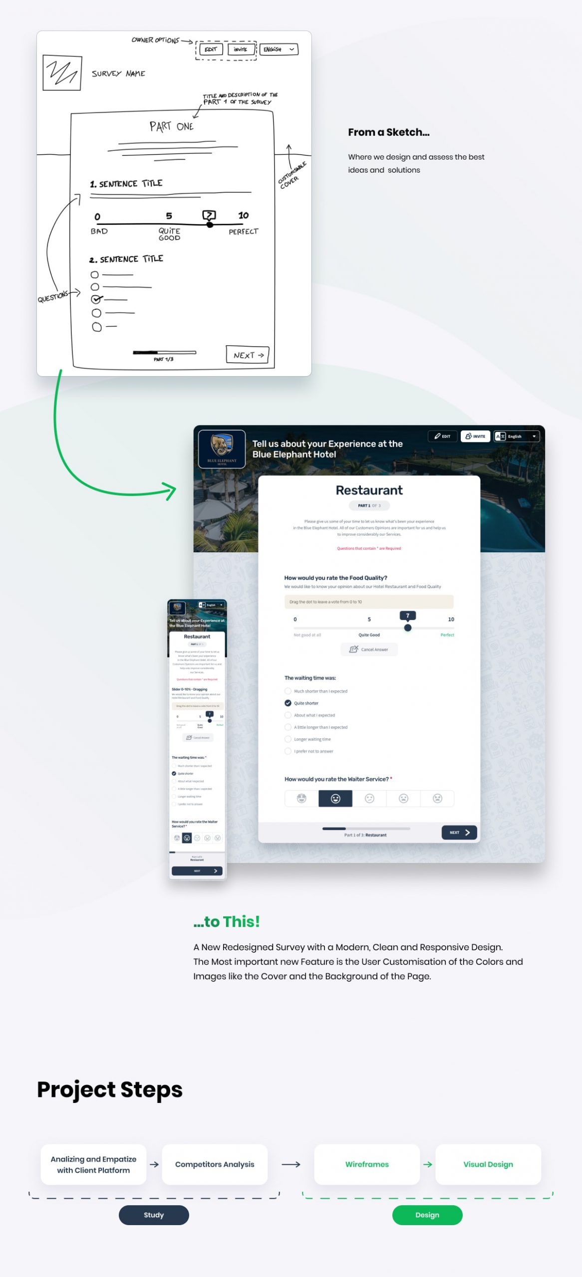 Design Evolution and Process