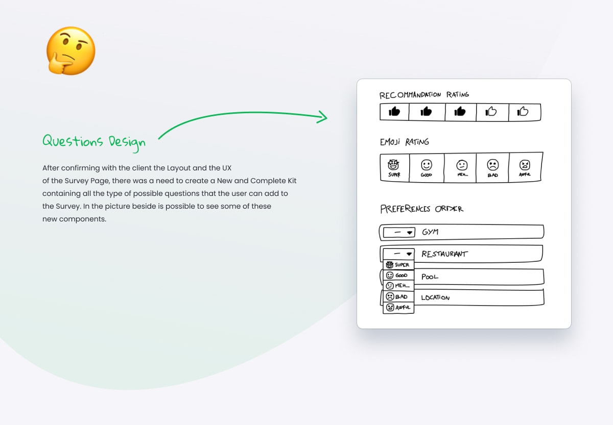 Question Types Design
