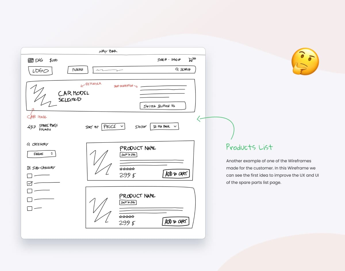 Product Listing Wireframe