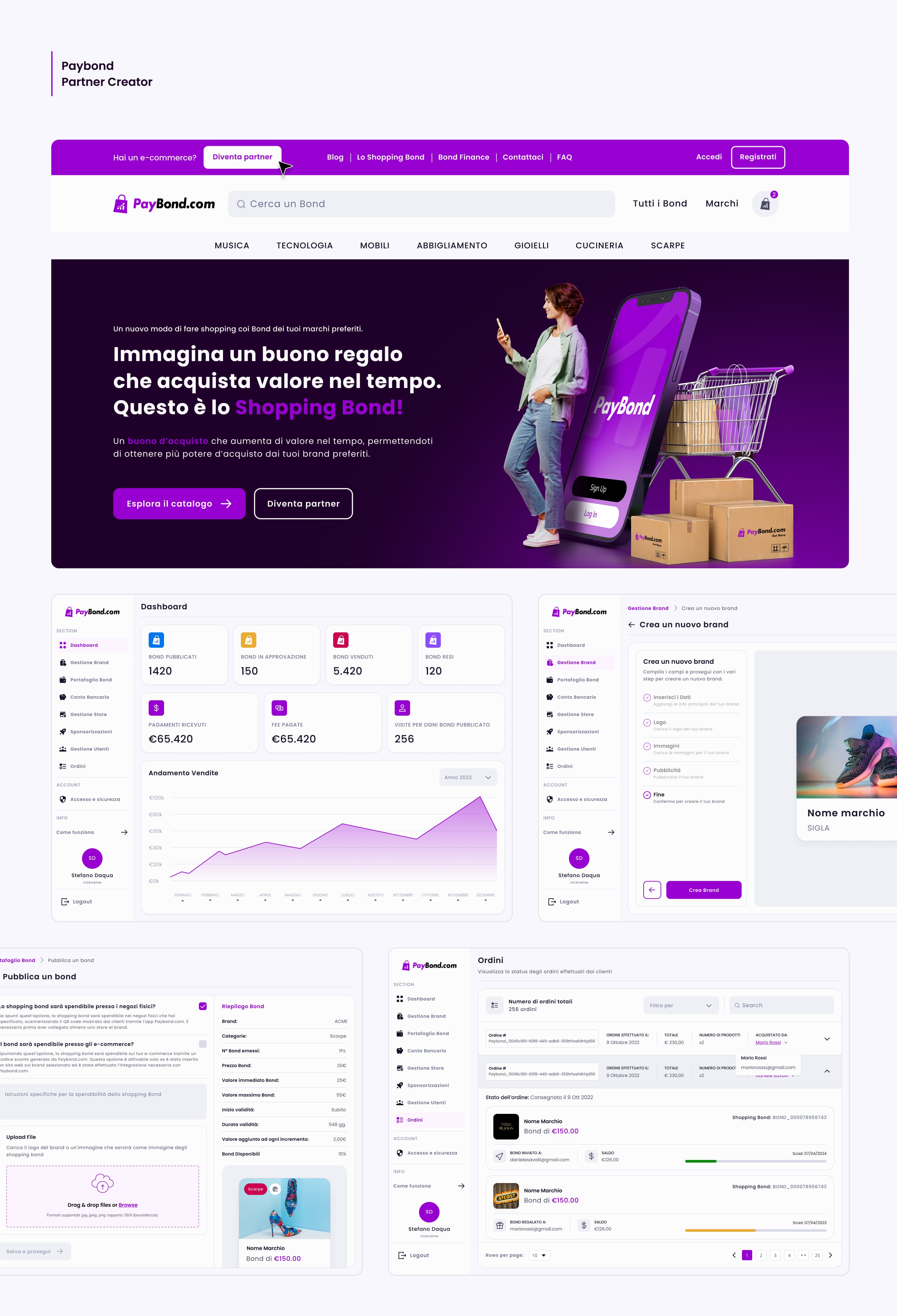 Partner Creator Dashboard