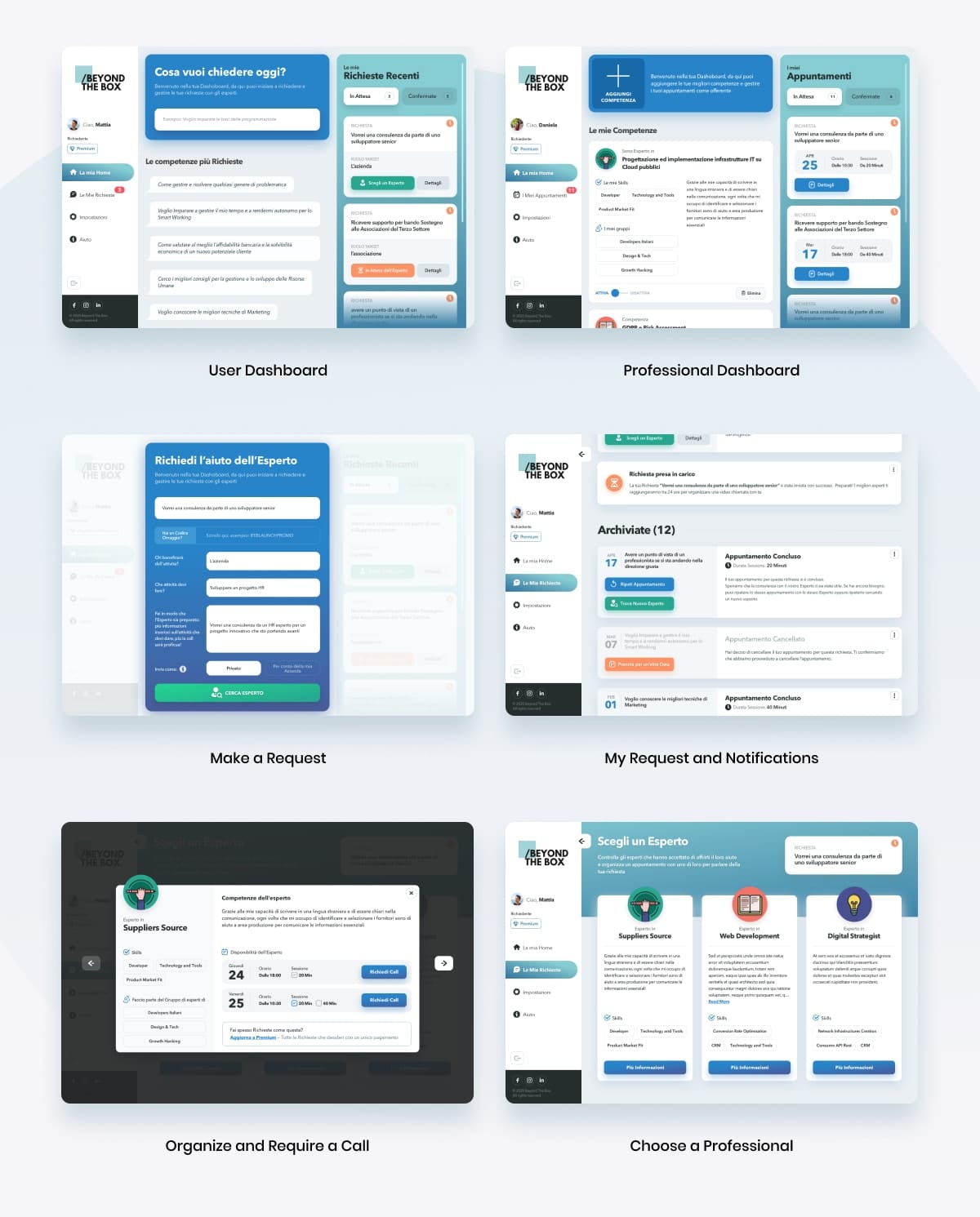 Core Application Screens