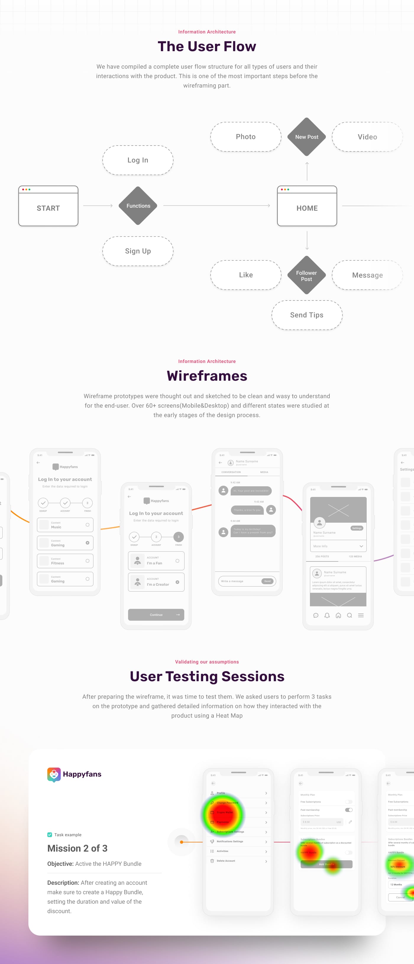 User Flow and Wireframes