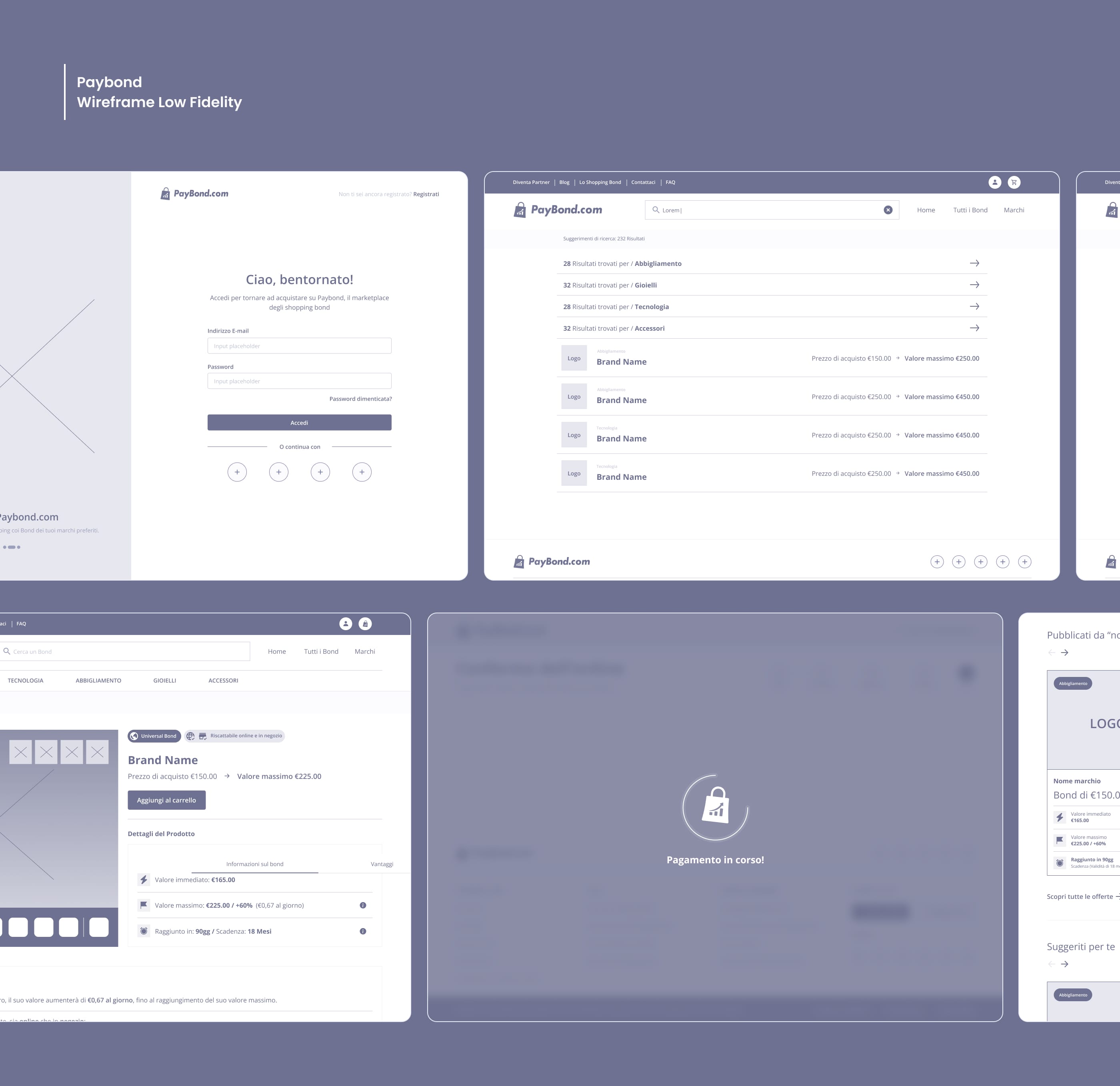Wireframe Low Fidelity
