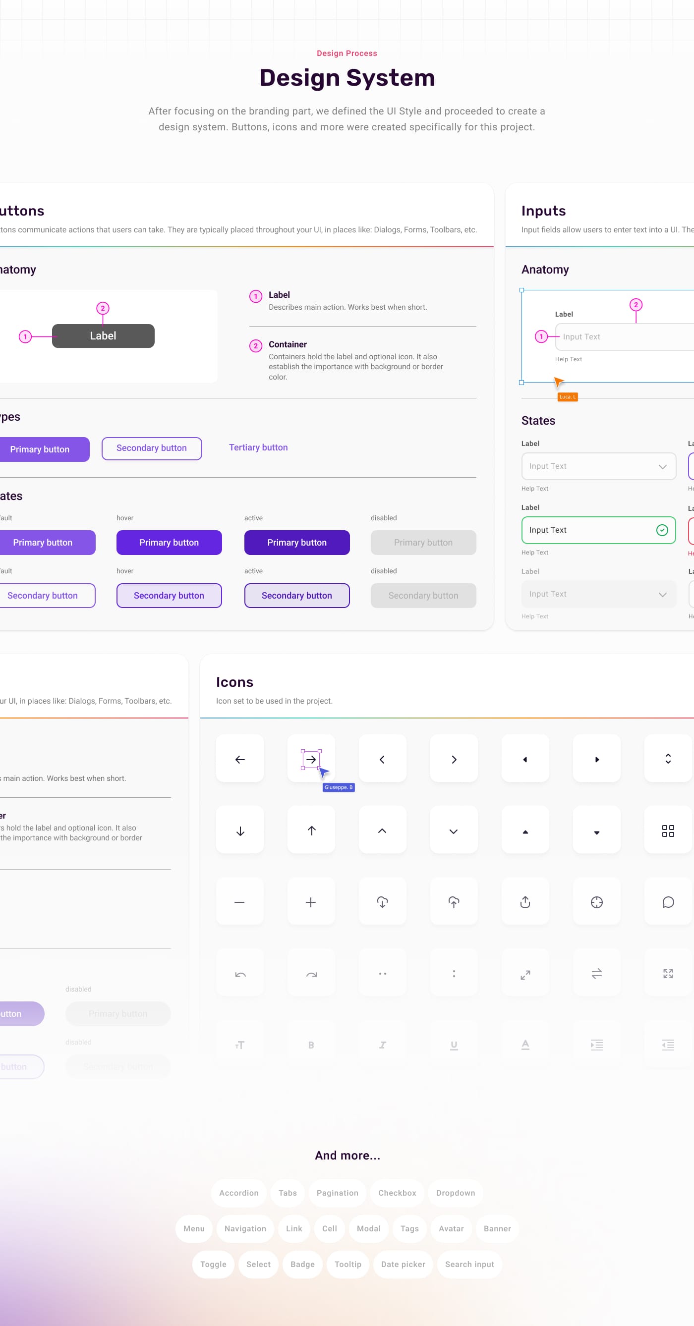 UX Studio © - Your Digital Partner