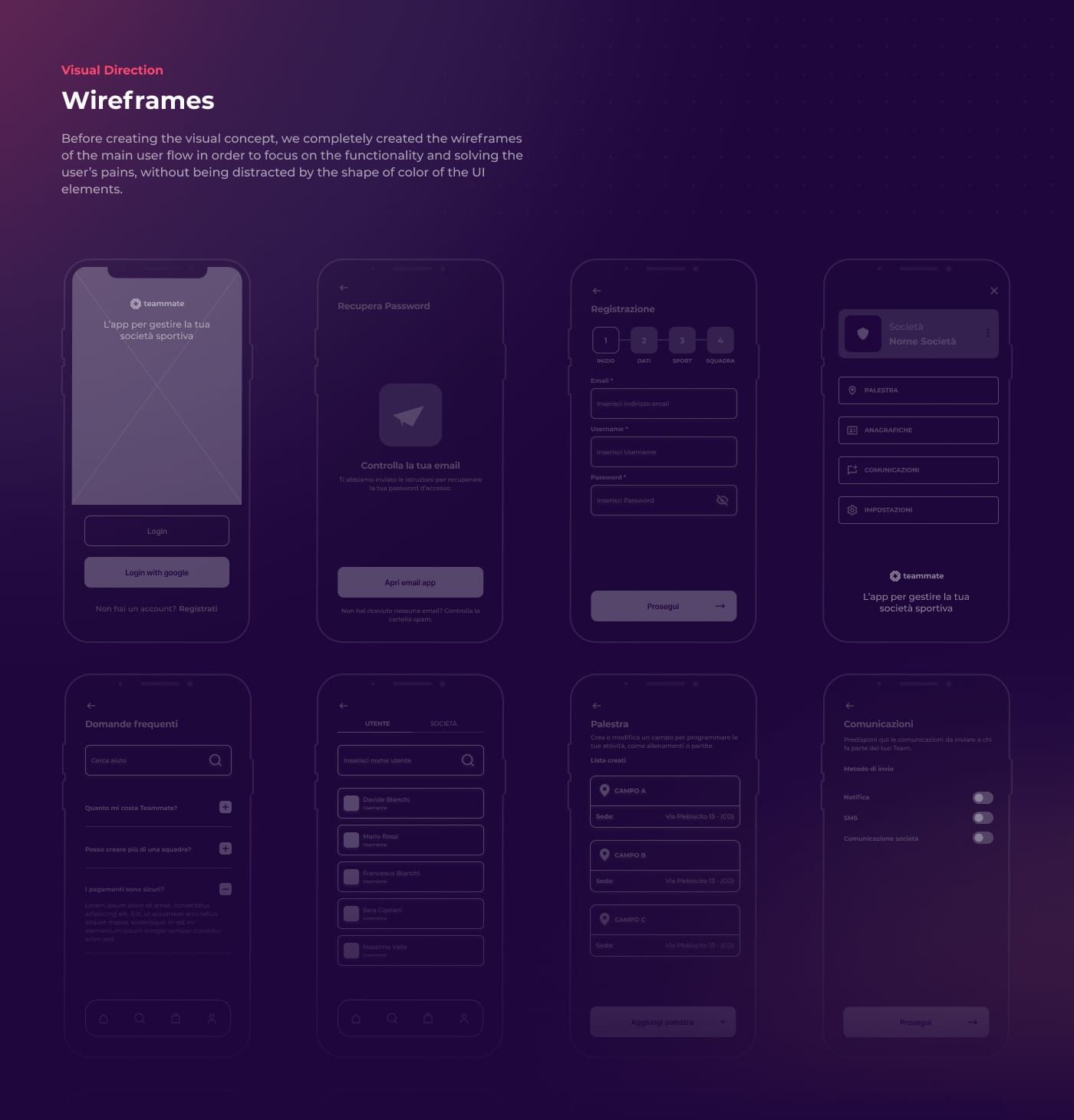 Functional Wireframe Prototypes