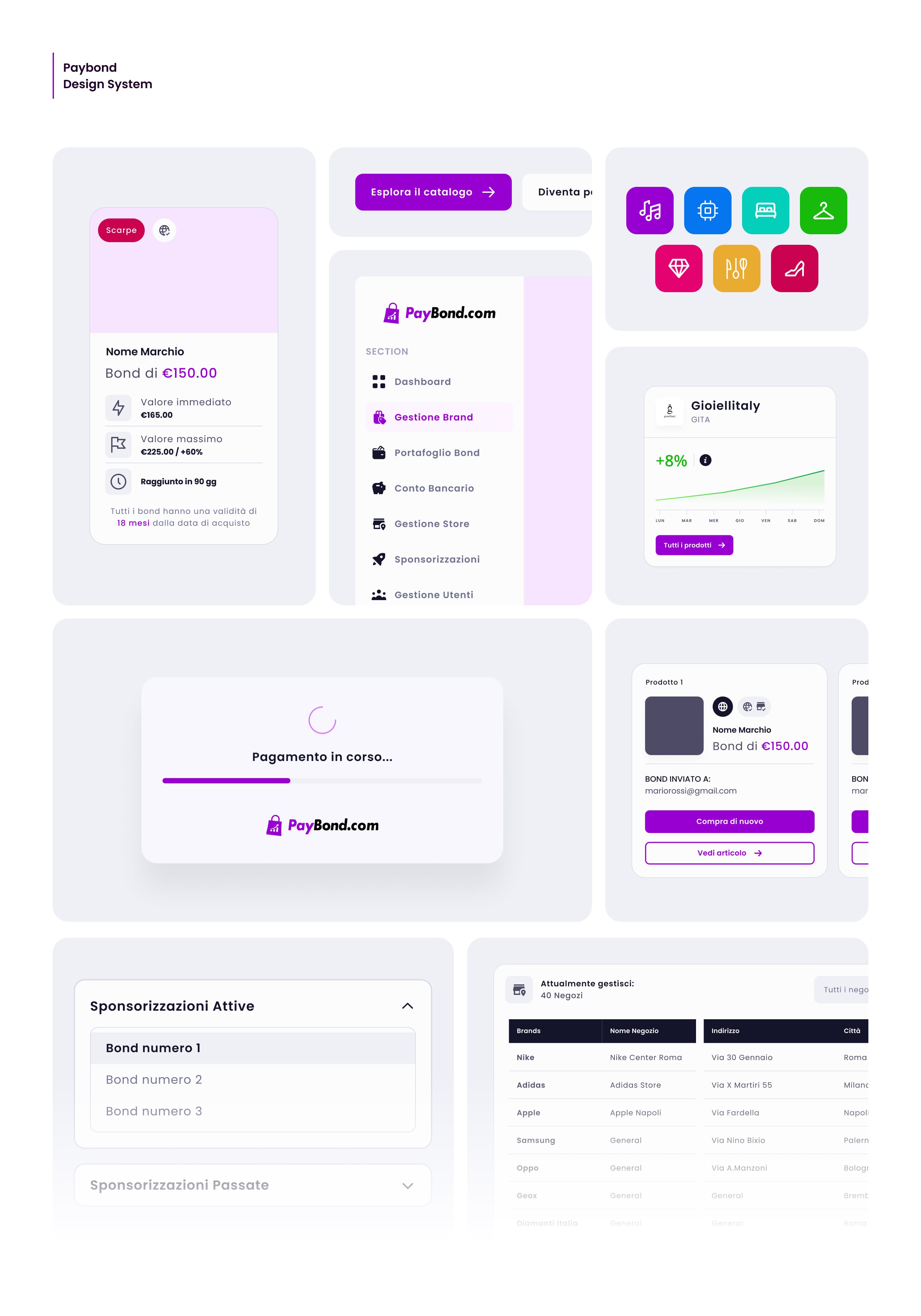 Design System Components