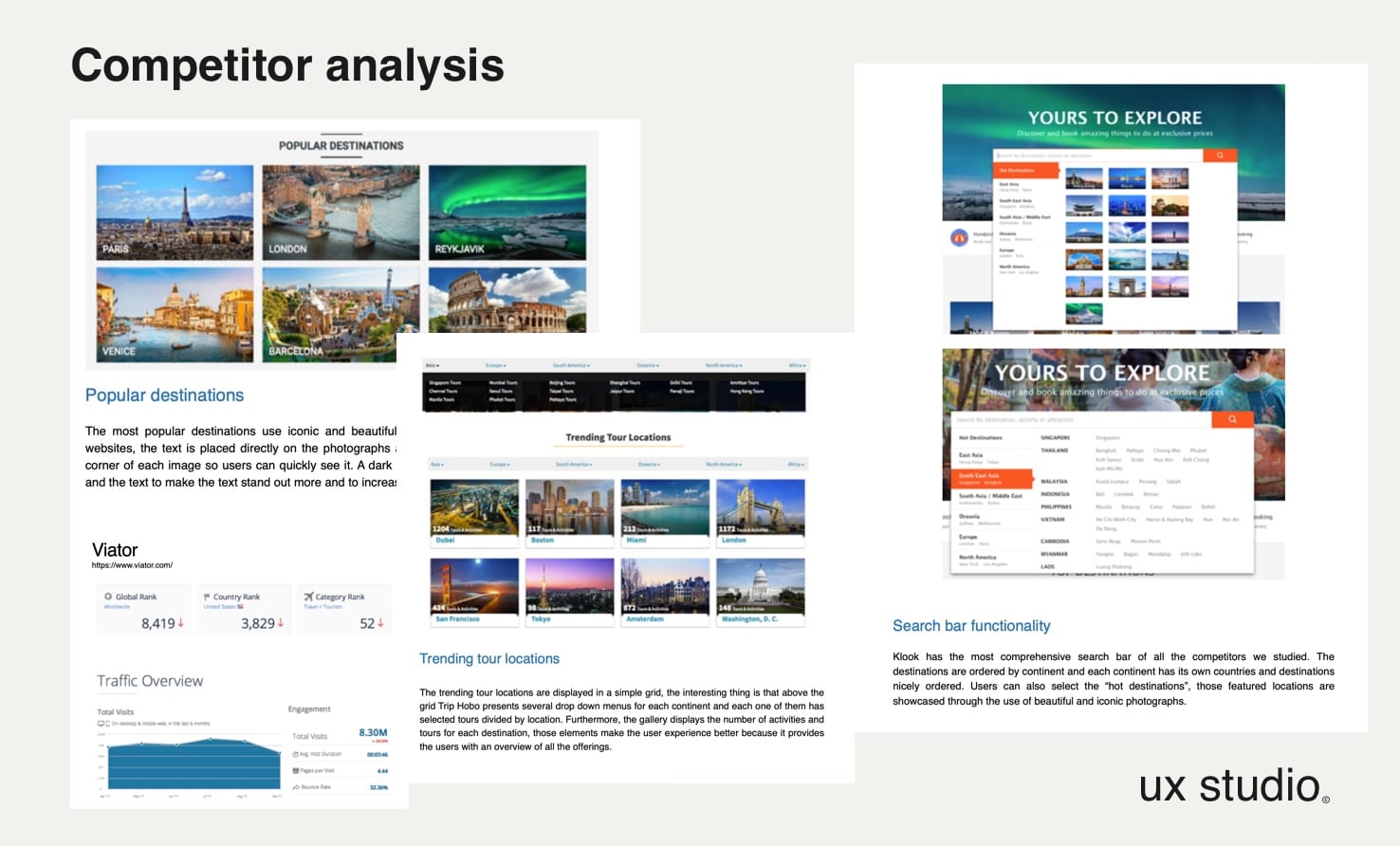 Competitor Analysis and Market Research