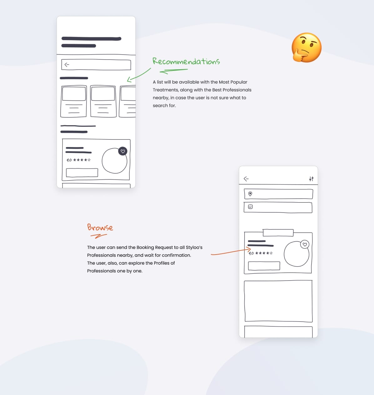 Browse and Recommendations Flow