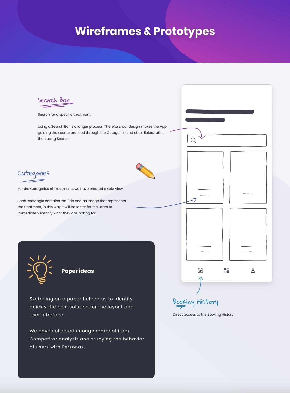Core User Flow Wireframes
