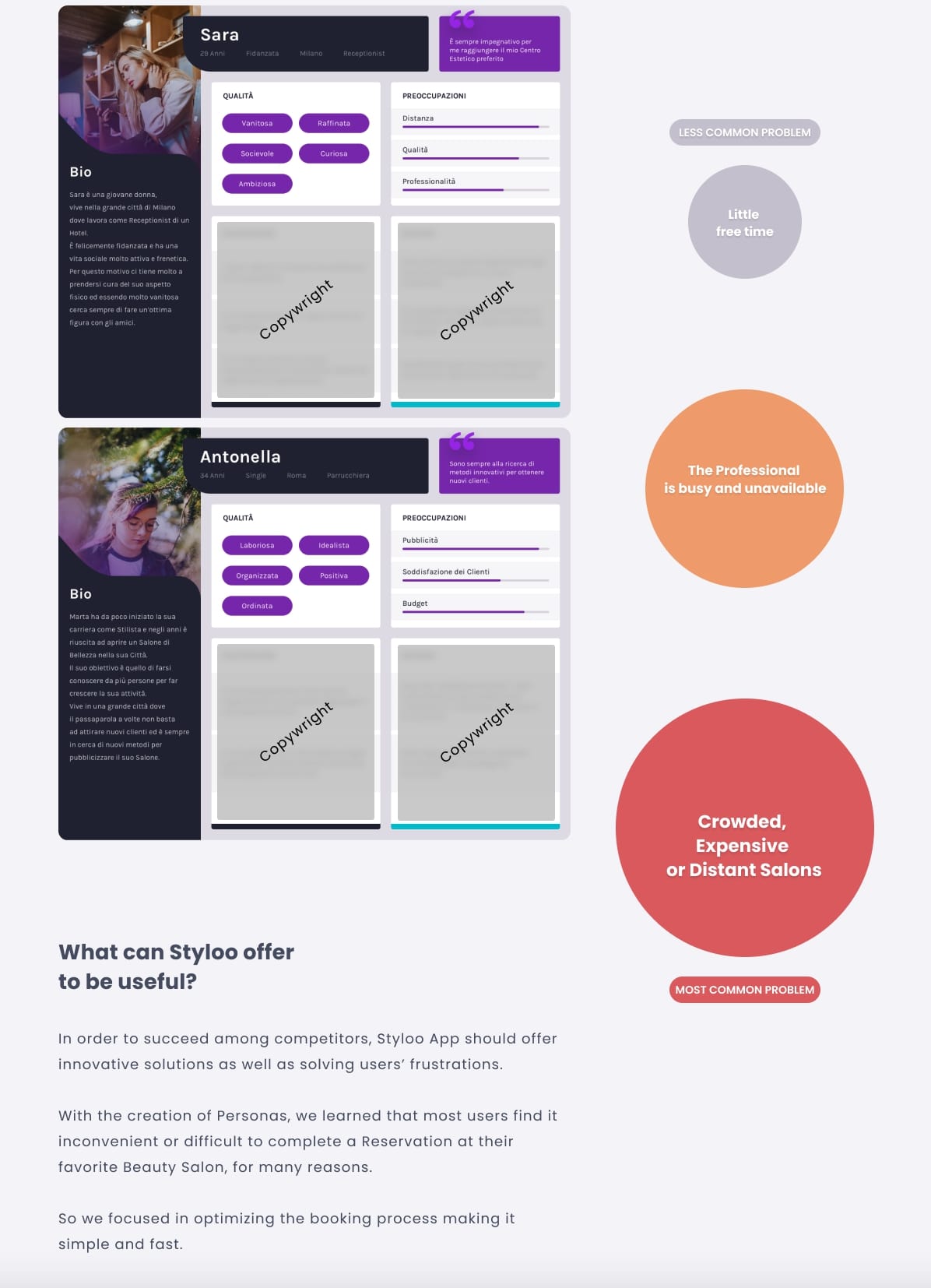 Additional Personas and Insights