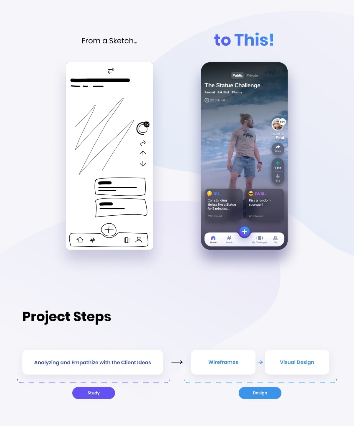 Design Process and Evolution