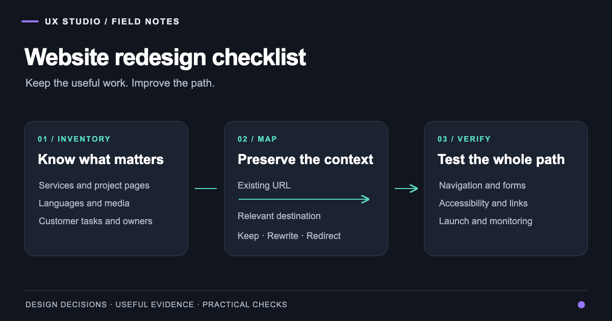 Website Redesign Checklist: Preserve Content and SEO