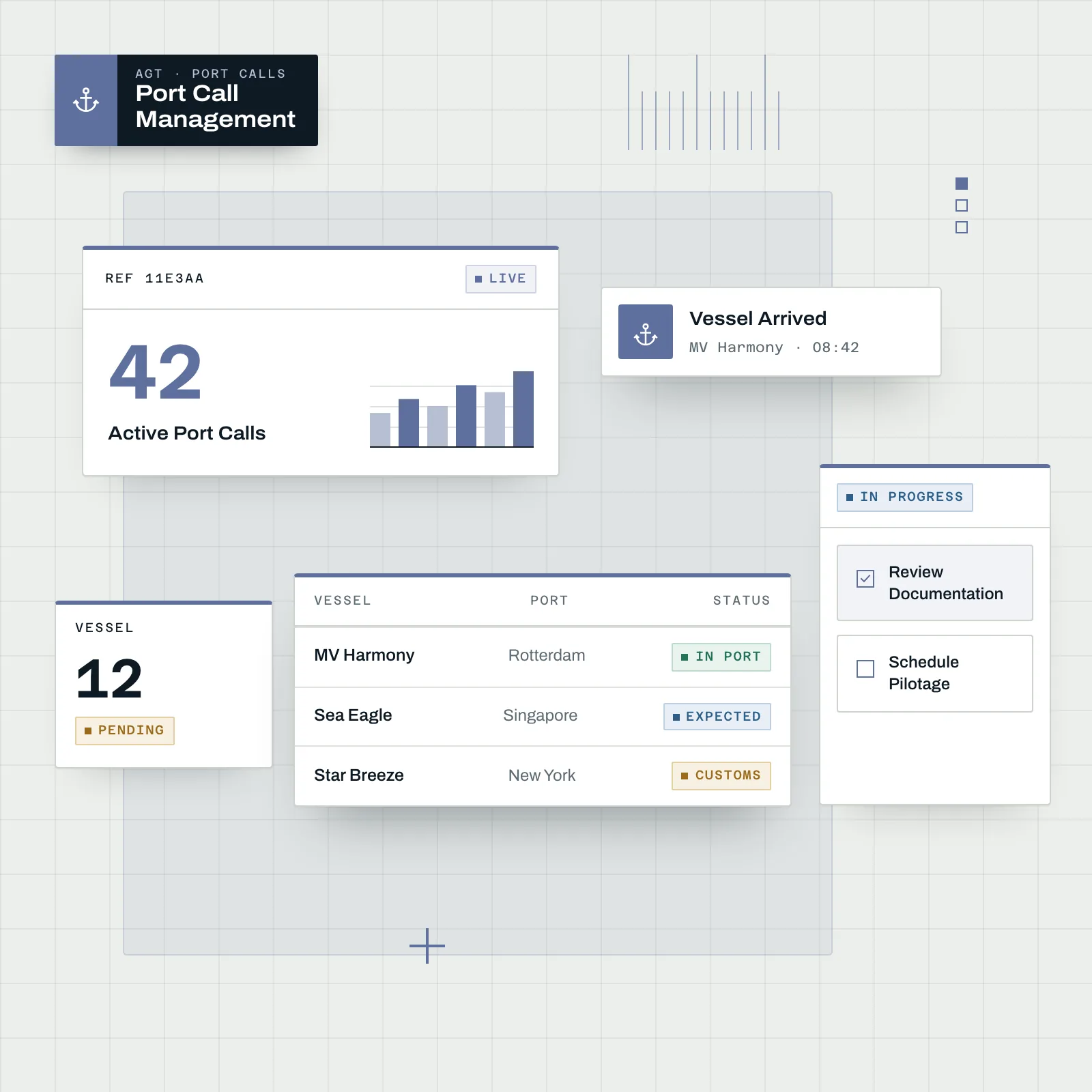 Illustrative port agency interface with vessel arrivals, port-call statuses and document tasks