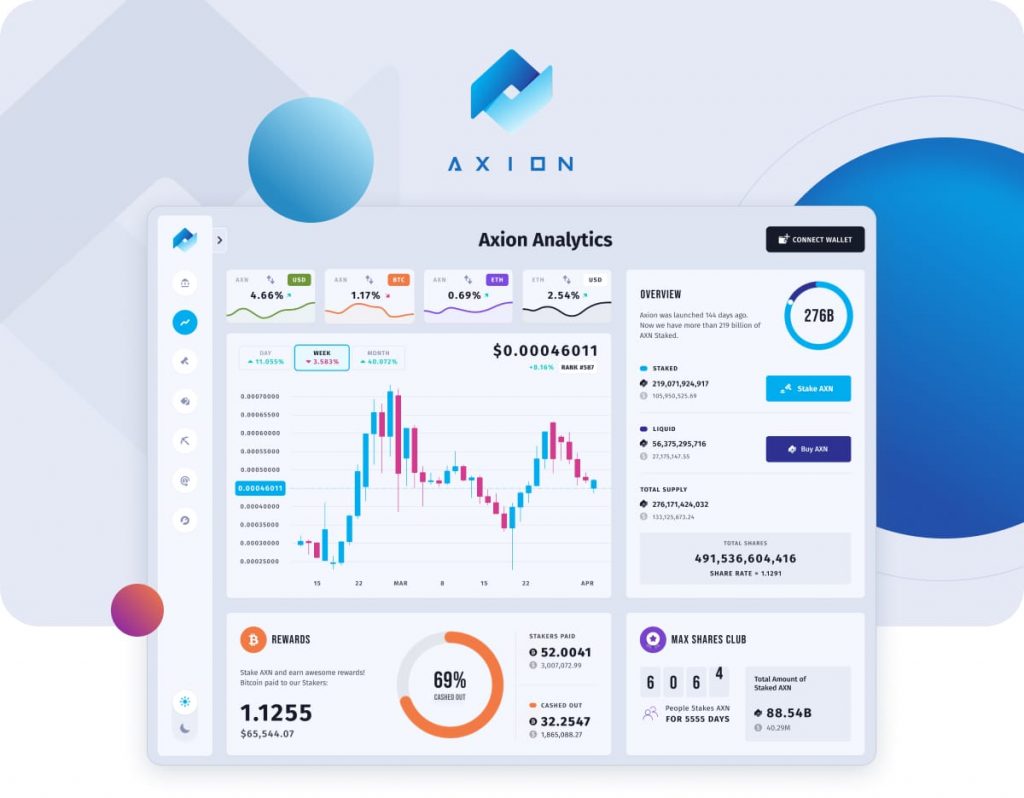 Axion Network - Crytpo project - UX Studio